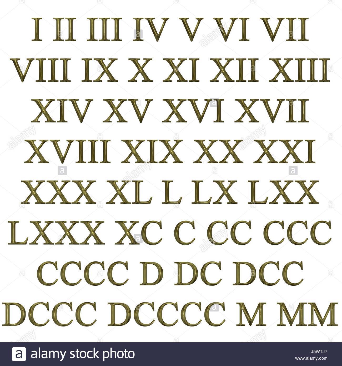 roman numerals font styles